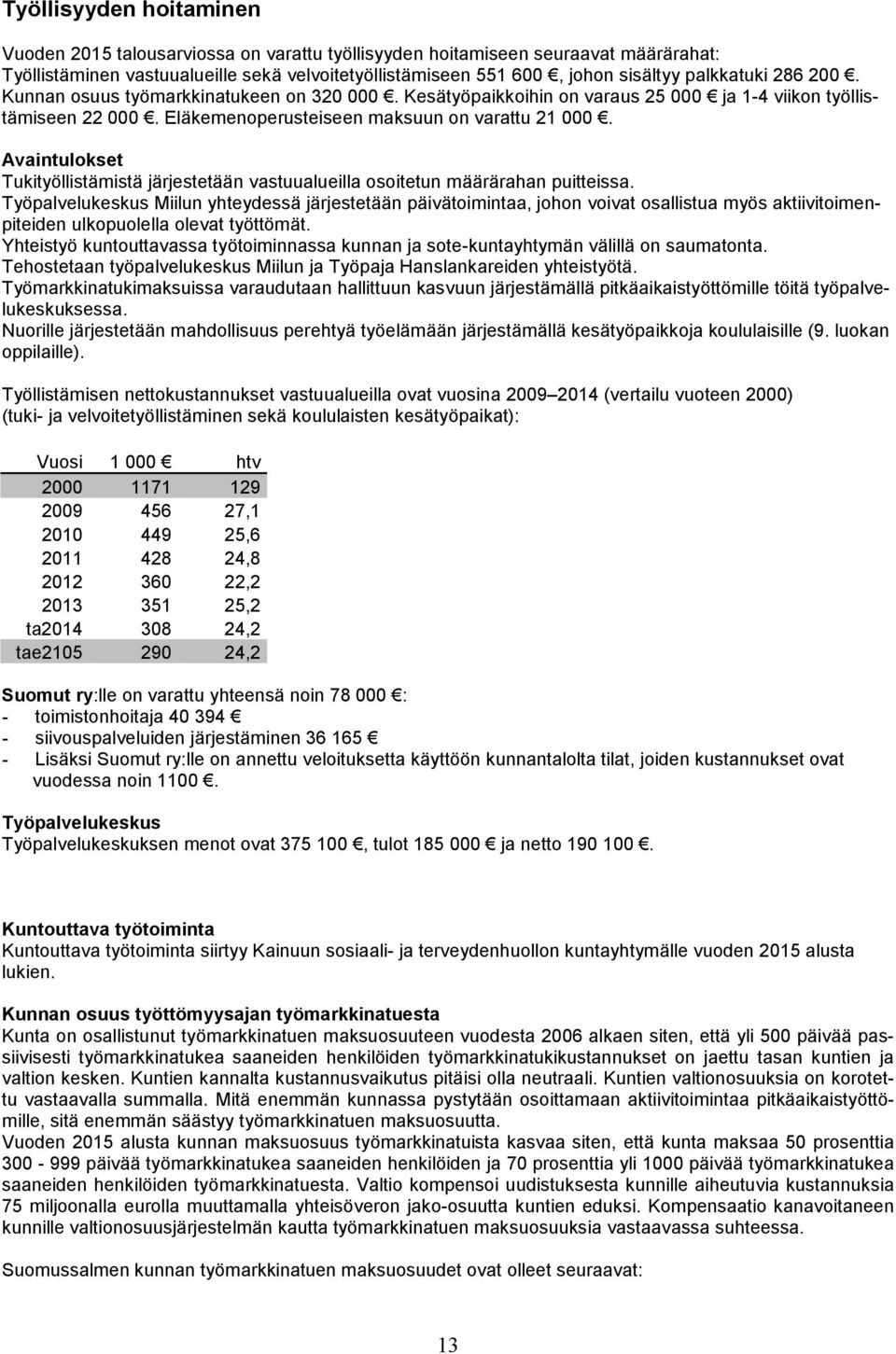 Avaintulokset Tukityöllistämistä järjestetään vastuualueilla osoitetun määrärahan puitteissa.