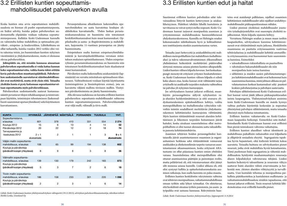 Kullekin Keski-Uudenmaan kunnalle on valmisteltu kolme mahdollista ja optimaalista päiväkoti-, esiopetus- ja kouluverkkoa.