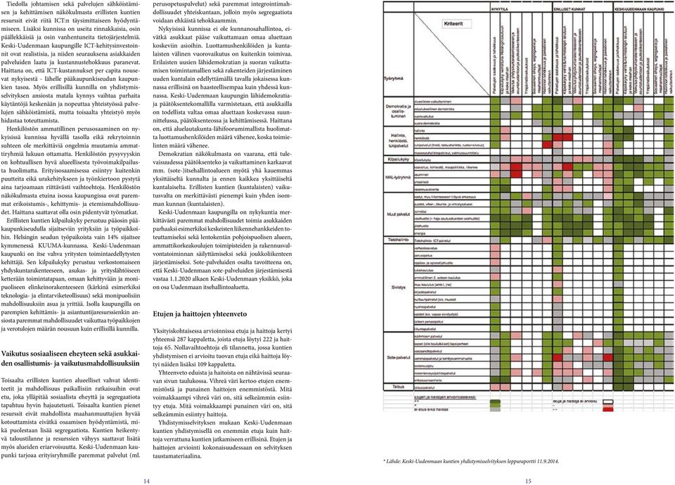 Keski-Uudenmaan kaupungille ICT-kehitysinvestoinnit ovat realistisia, ja niiden seurauksena asiakkaiden palveluiden laatu ja kustannustehokkuus paranevat.