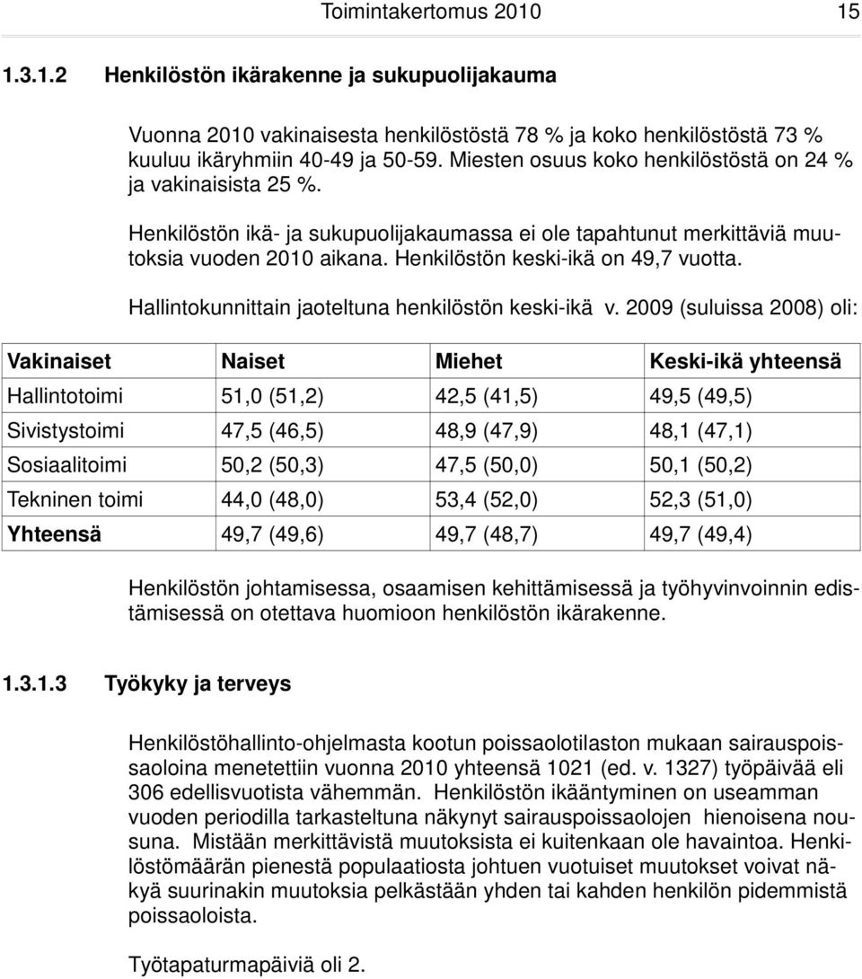 Hallintokunnittain jaoteltuna henkilöstön keski-ikä v.