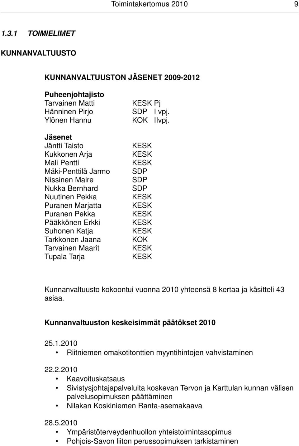 Maarit Tupala Tarja KESK KESK KESK SDP SDP SDP KESK KESK KESK KESK KESK KOK KESK KESK Kunnanvaltuusto kokoontui vuonna 2010 yhteensä 8 kertaa ja käsitteli 43 asiaa.