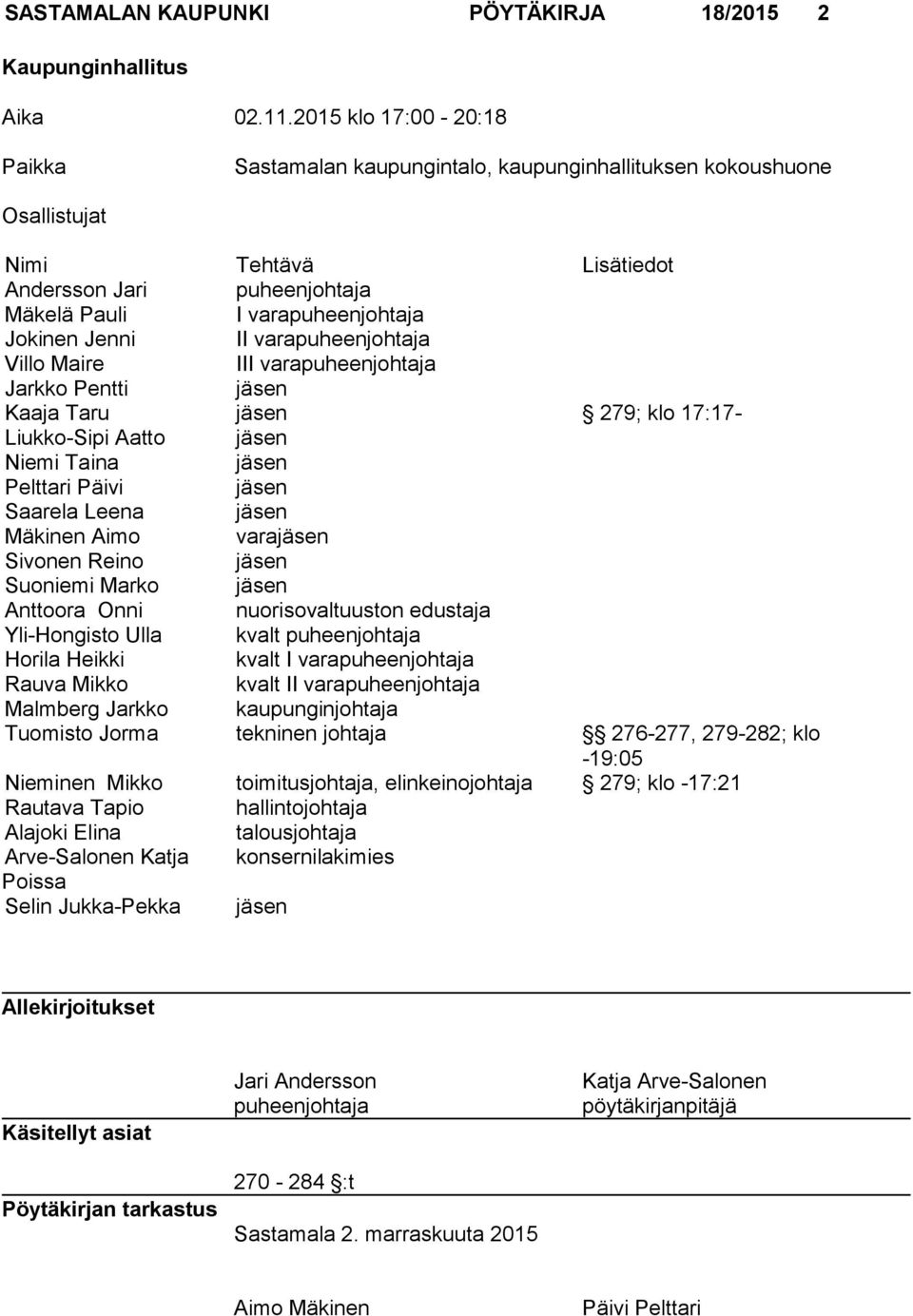 II varapuheenjohtaja Villo Maire III varapuheenjohtaja Jarkko Pentti jäsen Kaaja Taru jäsen 279; klo 17:17- Liukko-Sipi Aatto jäsen Niemi Taina jäsen Pelttari Päivi jäsen Saarela Leena jäsen Mäkinen