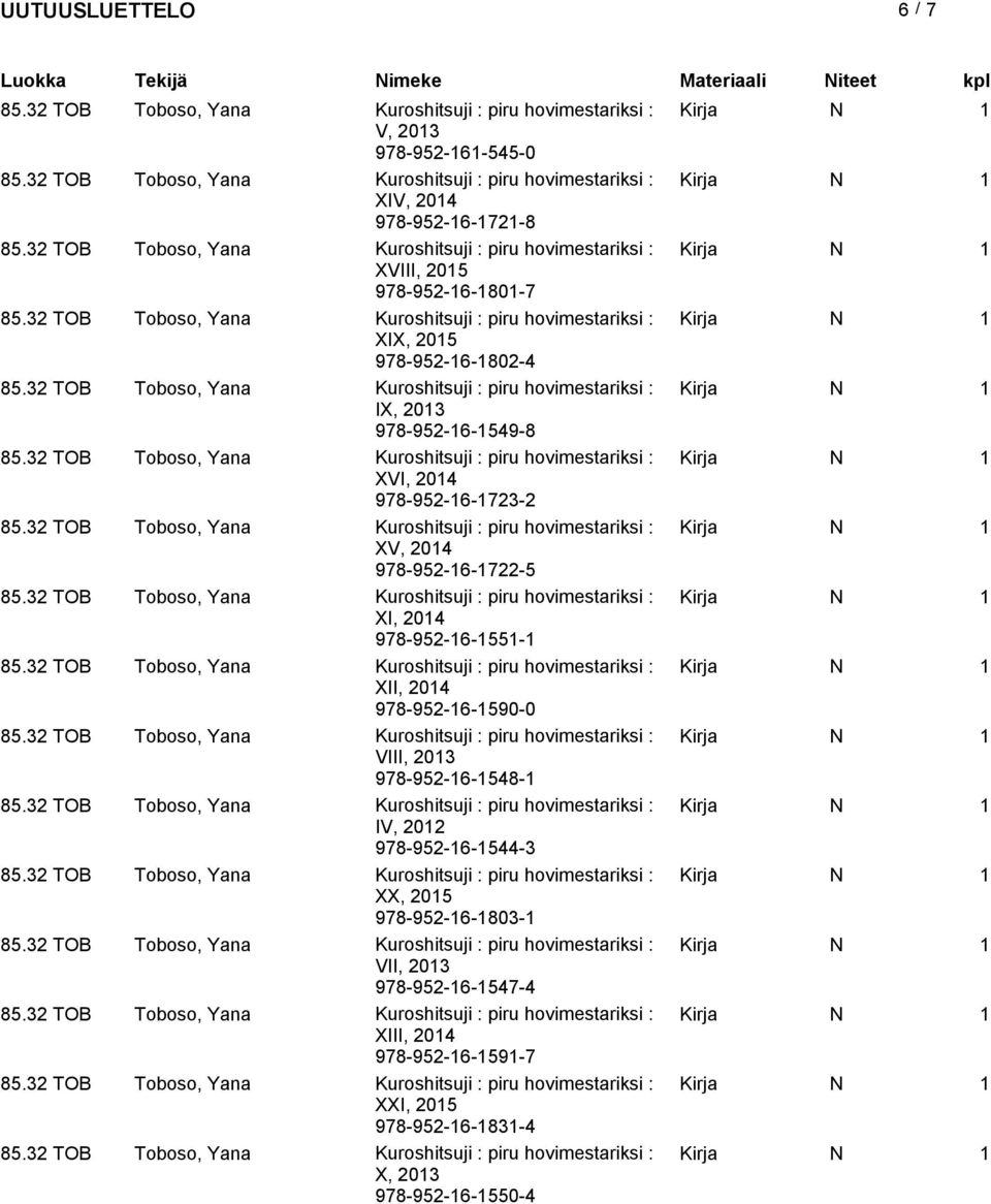 978-952-16-1590-0 VIII, 2013 978-952-16-1548-1 IV, 2012 978-952-16-1544-3 XX, 978-952-16-1803-1 VII, 2013 978-952-16-1547-4