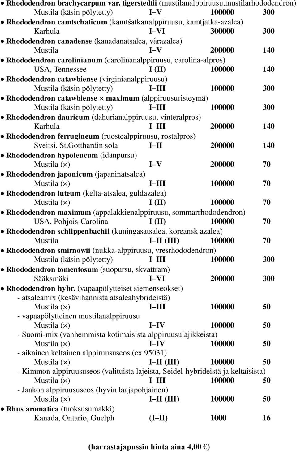 canadense (kanadanatsalea, vårazalea) I V 200000 140 Rhododendron carolinianum (carolinanalppiruusu, carolina-alpros) USA, Tennessee I (II) 100000 140 Rhododendron catawbiense (virginianalppiruusu)