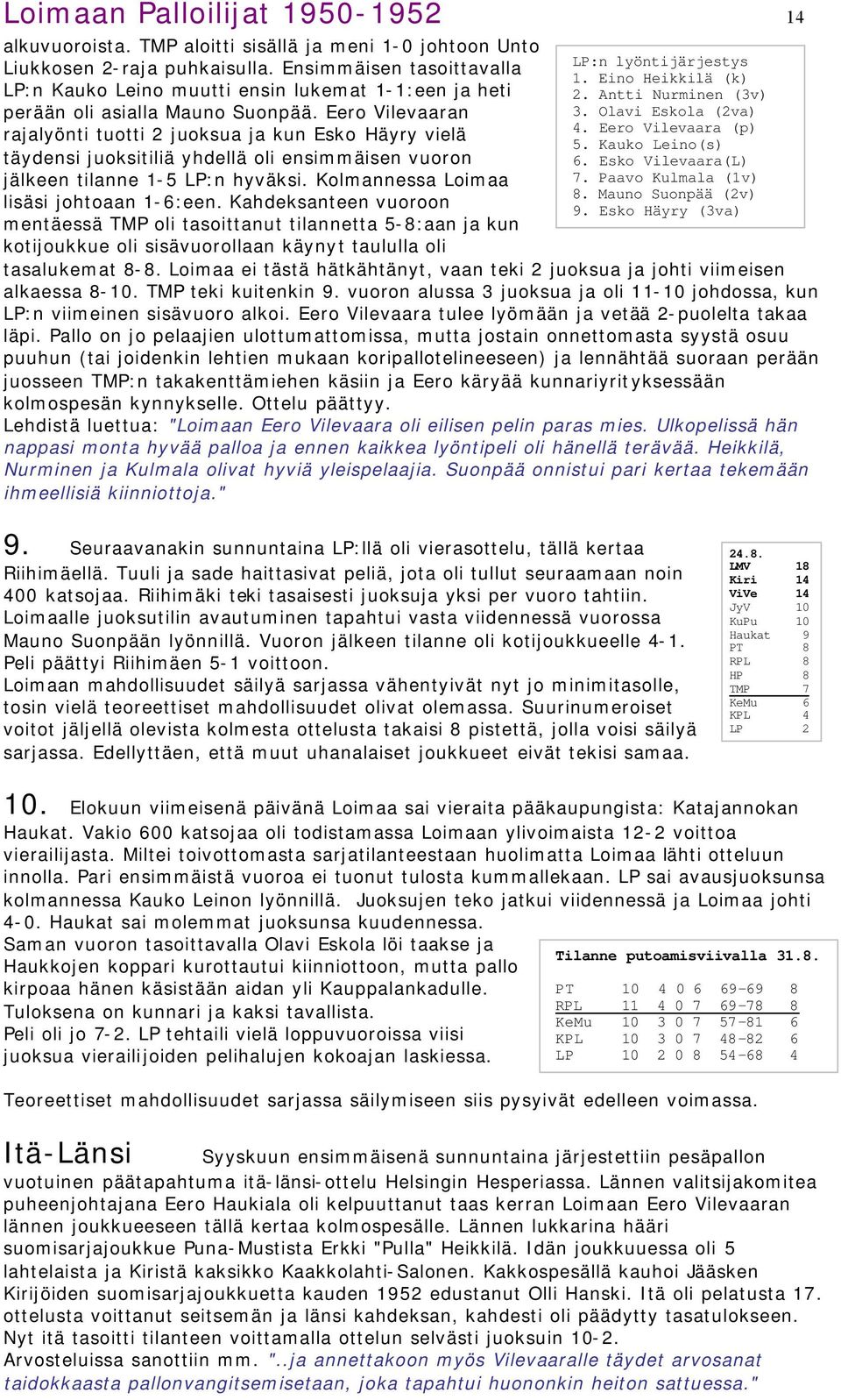 Eero Vilevaaran rajalyönti tuotti 2 juoksua ja kun Esko Häyry vielä täydensi juoksitiliä yhdellä oli ensimmäisen vuoron jälkeen tilanne 1-5 LP:n hyväksi. Kolmannessa Loimaa lisäsi johtoaan 1-6:een.