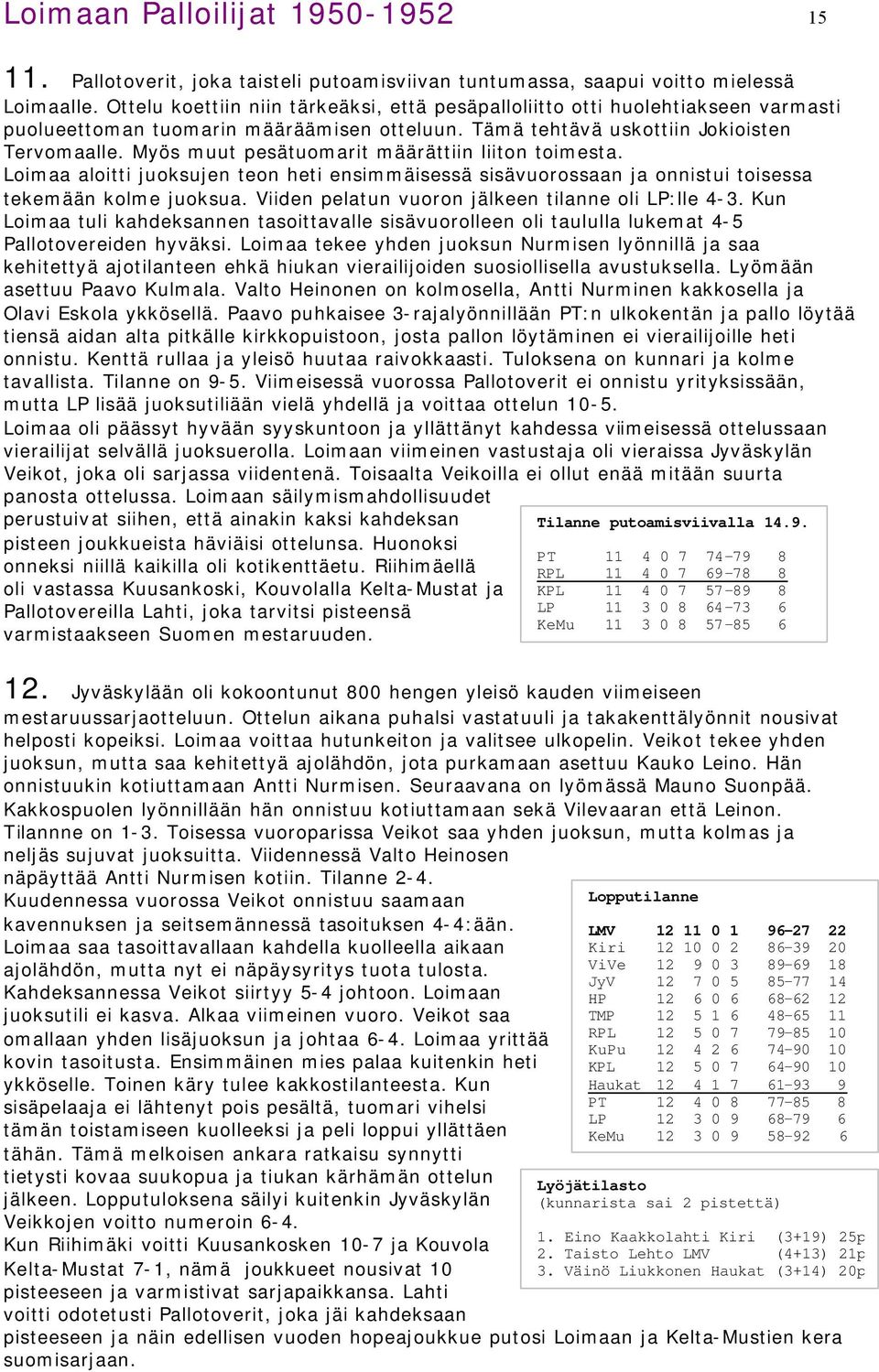 Myös muut pesätuomarit määrättiin liiton toimesta. Loimaa aloitti juoksujen teon heti ensimmäisessä sisävuorossaan ja onnistui toisessa tekemään kolme juoksua.