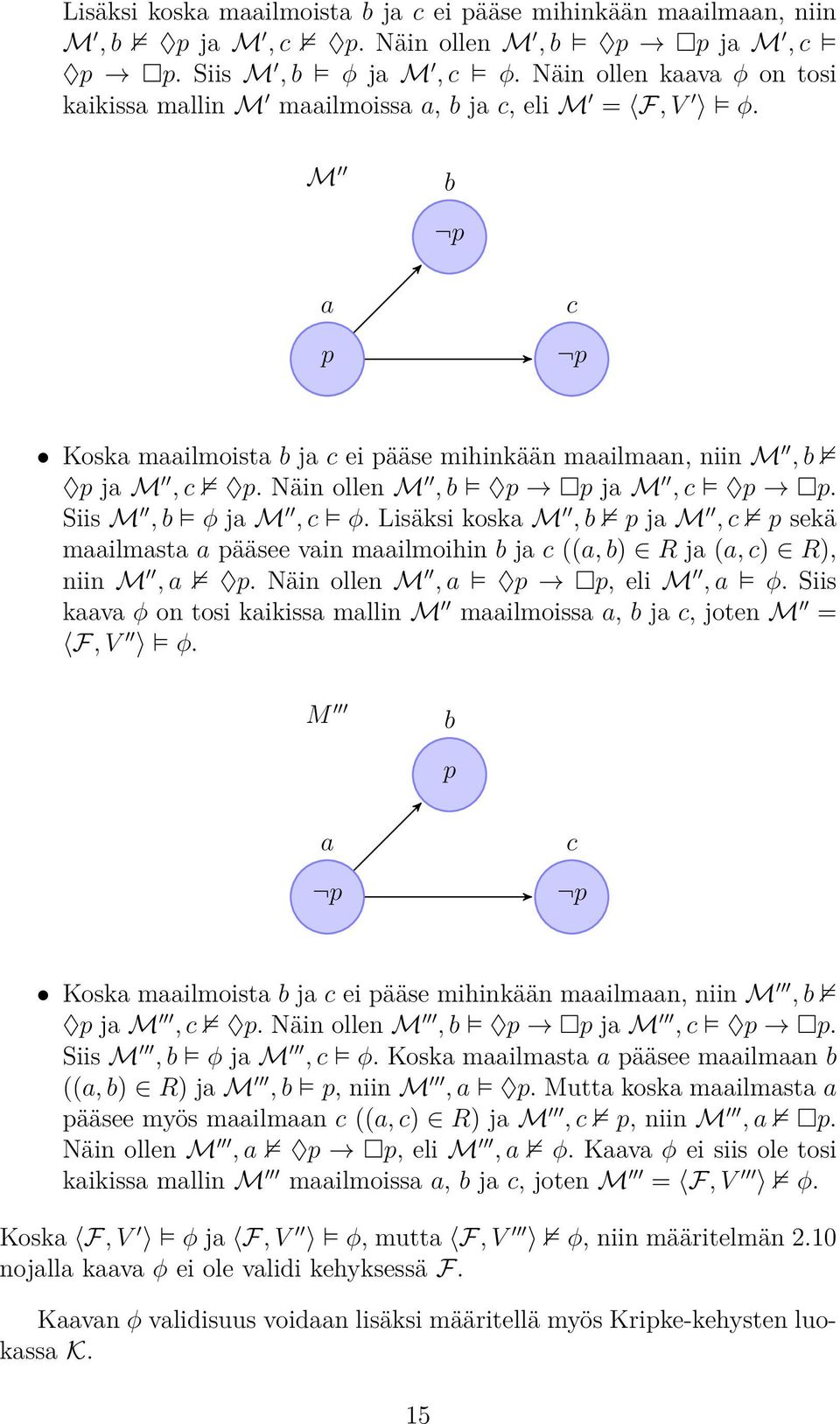 Näin ollen M, b p p ja M, c p p. Siis M, b φ ja M, c φ. Lisäksi koska M, b p ja M, c p sekä maailmasta a pääsee vain maailmoihin b ja c ((a, b) R ja (a, c) R), niin M, a p.