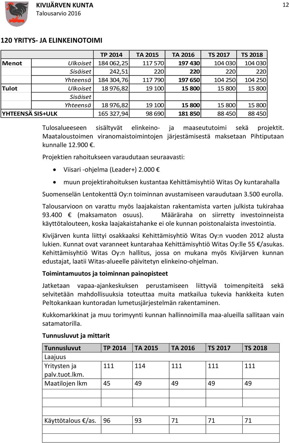 sisältyvät elinkeino- ja maaseututoimi sekä projektit. Maataloustoimen viranomaistoimintojen järjestämisestä maksetaan Pihtiputaan kunnalle 12.900.