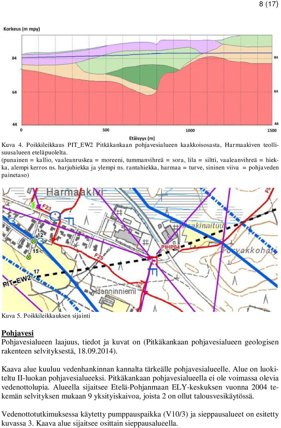 rantahiekka, harmaa = turve, sininen viiva = pohjaveden painetaso) Kuva 5.