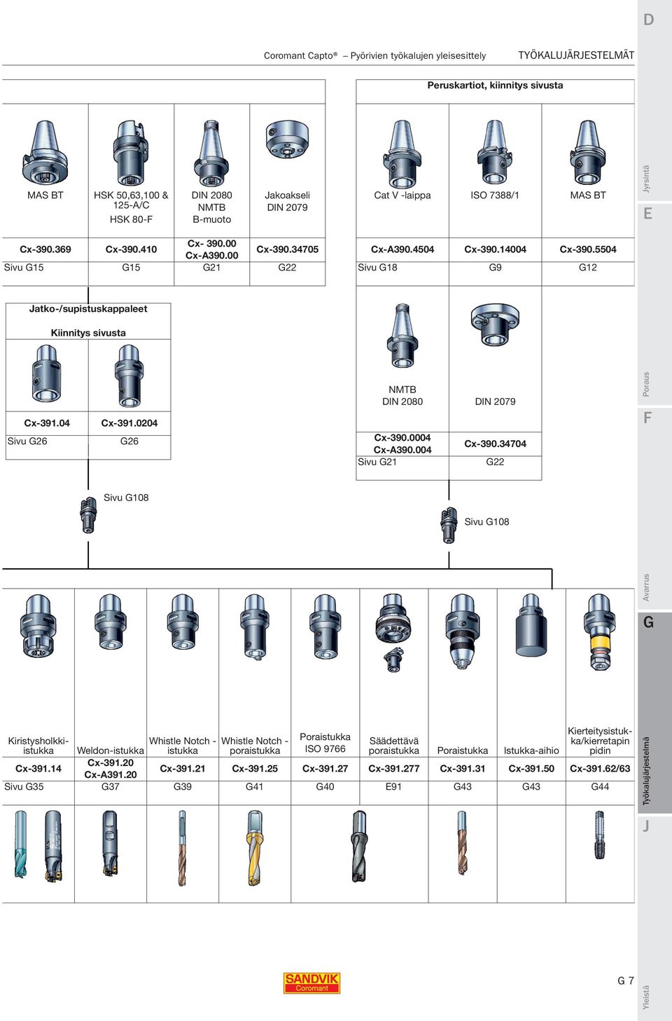 04 Sivu 26 Cx-391.0204 26 NMTB DIN 2080 DIN 2079 Cx-390.0004 Cx-A390.004 Sivu 21 Cx-390.