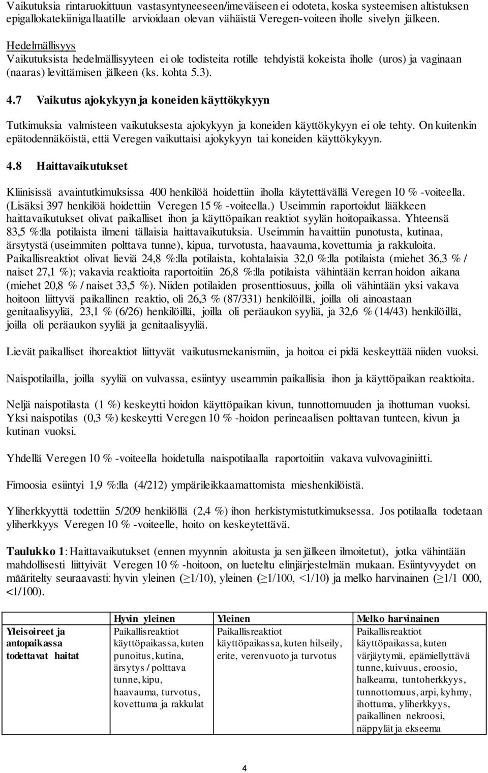 7 Vaikutus ajokykyyn ja koneiden käyttökykyyn Tutkimuksia valmisteen vaikutuksesta ajokykyyn ja koneiden käyttökykyyn ei ole tehty.