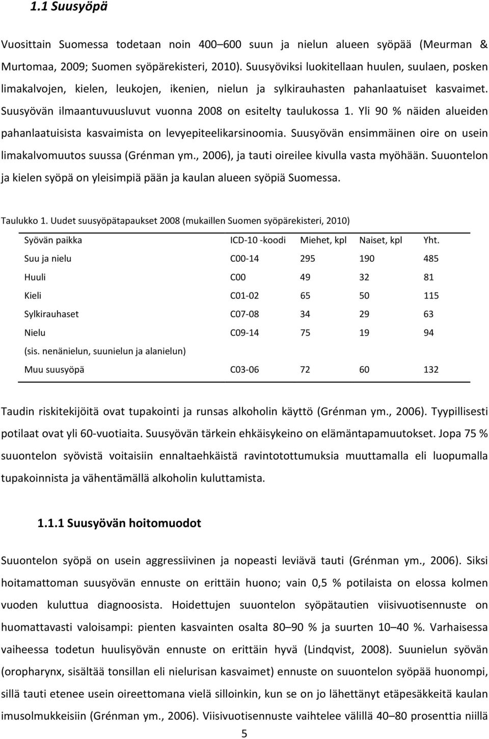 Suusyövän ilmaantuvuusluvut vuonna 2008 on esitelty taulukossa 1. Yli 90 % näiden alueiden pahanlaatuisista kasvaimista on levyepiteelikarsinoomia.