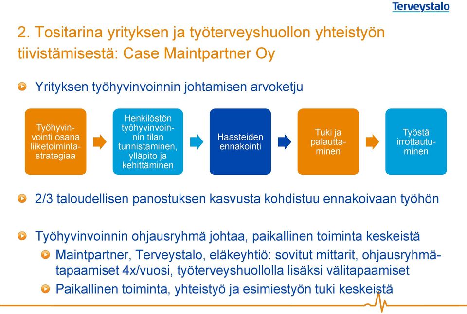 irrottautuminen 2/3 taloudellisen panostuksen kasvusta kohdistuu ennakoivaan työhön Työhyvinvoinnin ohjausryhmä johtaa, paikallinen toiminta keskeistä