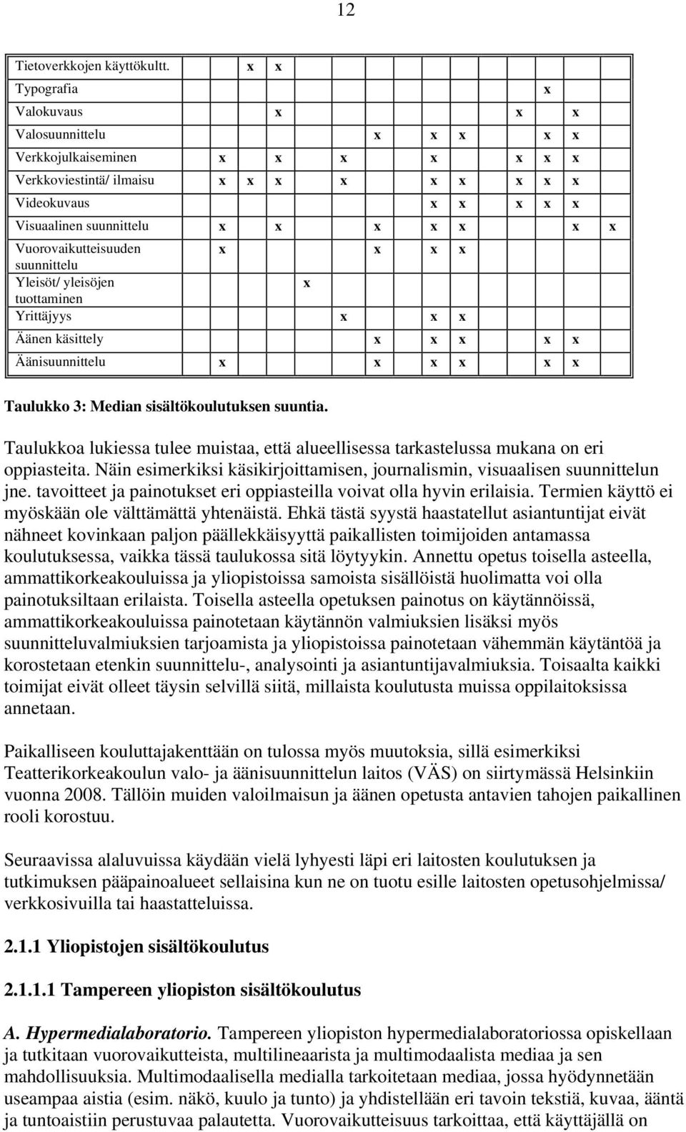 Vuorovaikutteisuuden x x x x suunnittelu Yleisöt/ yleisöjen x tuottaminen Yrittäjyys x x x Äänen käsittely x x x x x Äänisuunnittelu x x x x x x Taulukko 3: Median sisältökoulutuksen suuntia.