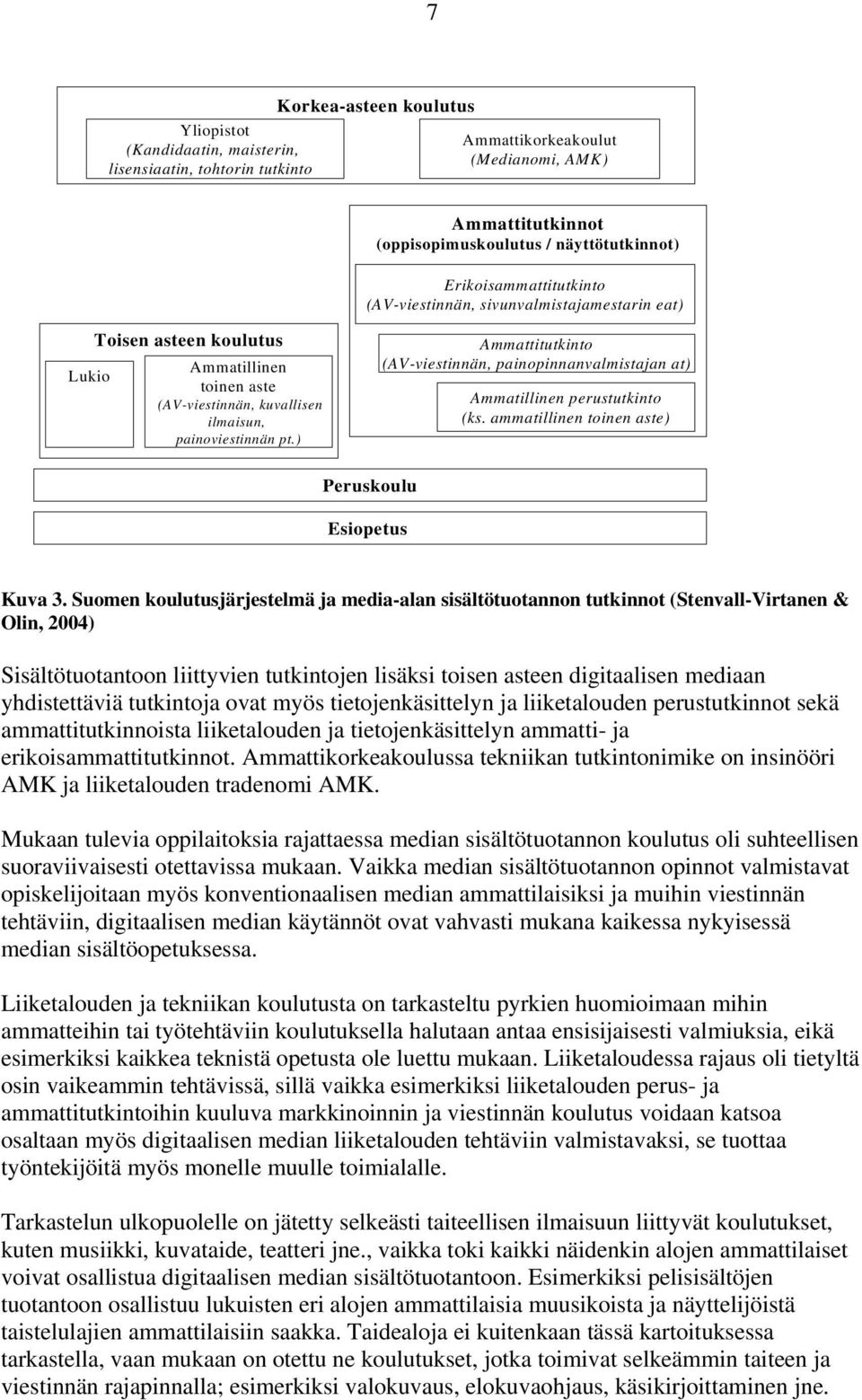 ) Ammattitutkinto (AV-viestinnän, painopinnanvalmistajan at) Ammatillinen perustutkinto (ks. ammatillinen toinen aste) Peruskoulu Esiopetus Kuva 3.