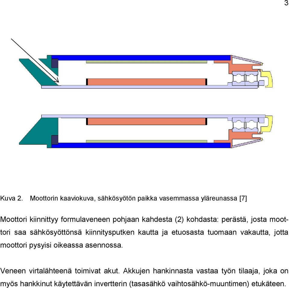 kahdesta (2) kohdasta: perästä, josta moottori saa sähkösyöttönsä kiinnitysputken kautta ja etuosasta tuomaan