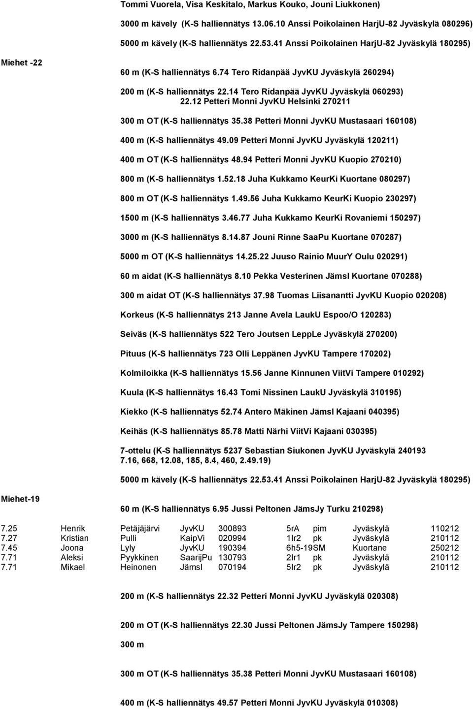 12 Petteri Monni JyvKU Helsinki 270211 300 m OT (K-S halliennätys 35.38 Petteri Monni JyvKU Mustasaari 160108) 400 m (K-S halliennätys 49.