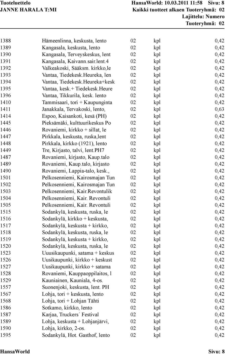 1391 Kangasala, Kaivann.sair.lent.4 02 kpl 0,42 1392 Valkeakoski, Sääksm. kirkko,le 02 kpl 0,42 1393 Vantaa, Tiedekesk.Heureka, len 02 kpl 0,42 1394 Vantaa, Tiedekesk.