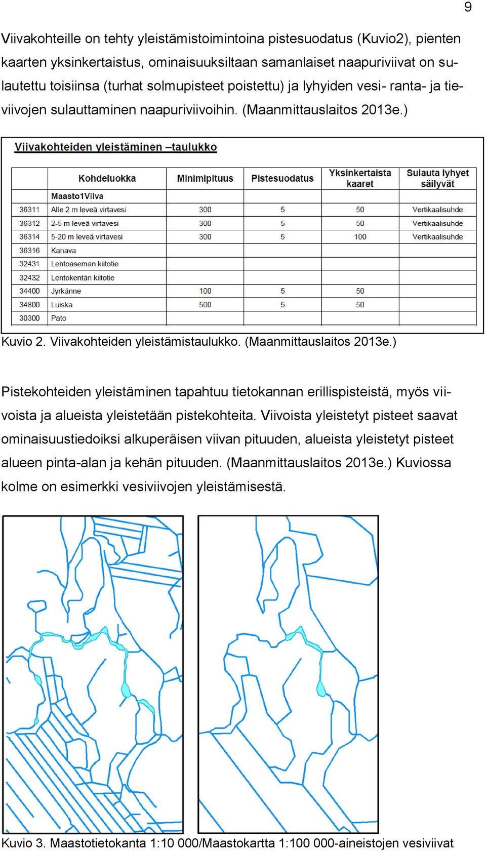 ) Kuvio 2. Viivakohteiden yleistämistaulukko. (Maanmittauslaitos 2013e.) Pistekohteiden yleistäminen tapahtuu tietokannan erillispisteistä, myös viivoista ja alueista yleistetään pistekohteita.