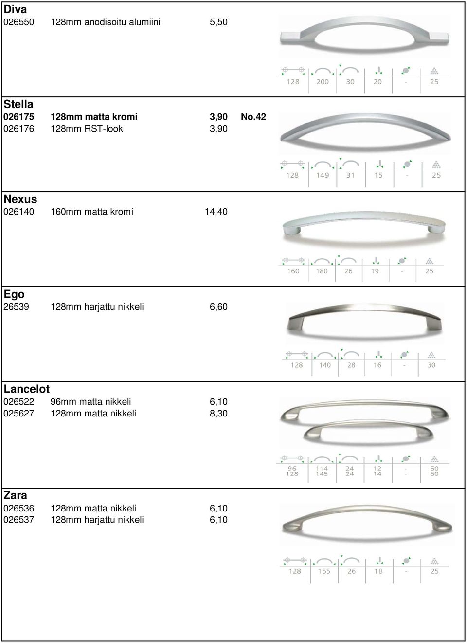 harjattu nikkeli 6,60 Lancelot 026522 96mm matta nikkeli 6,10 025627 128mm matta