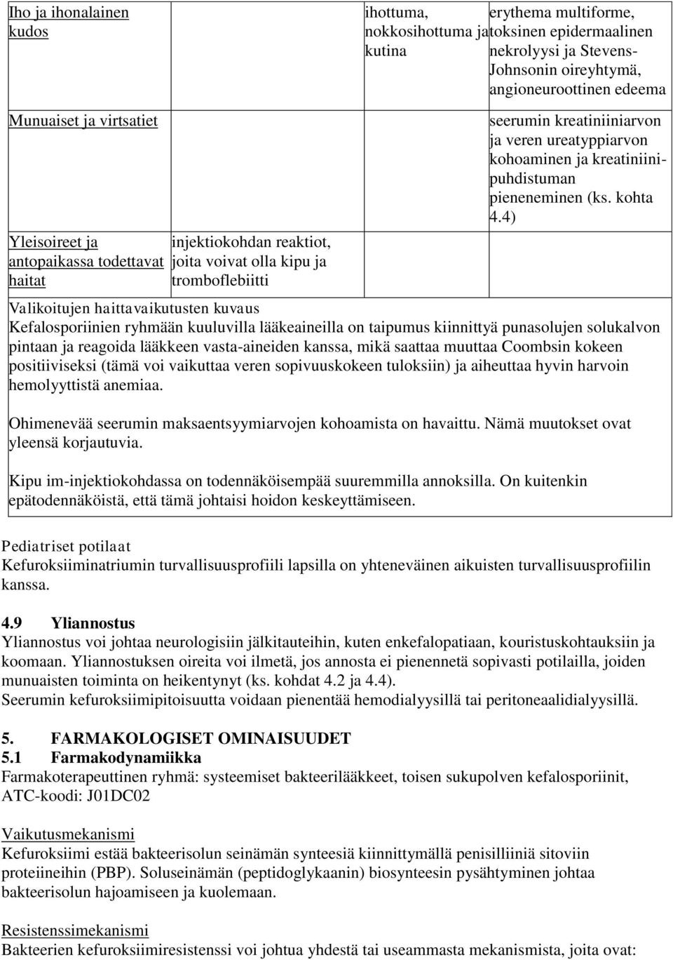 kreatiniinipuhdistuman pieneneminen (ks. kohta 4.