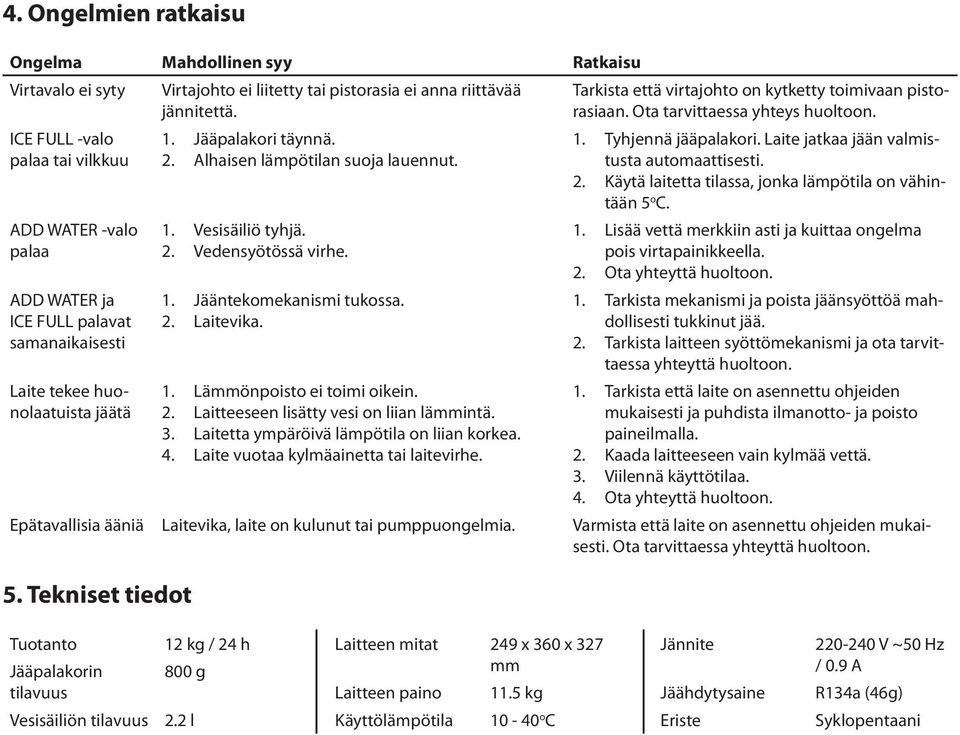 2. Laitevika. 1. Lämmönpoisto ei toimi oikein. 2. Laitteeseen lisätty vesi on liian lämmintä. 3. Laitetta ympäröivä lämpötila on liian korkea. 4. Laite vuotaa kylmäainetta tai laitevirhe.
