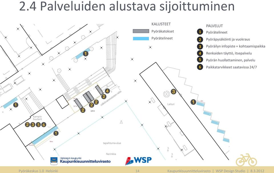 Renkaiden täyttö, itsepalvelu Pyörän huollattaminen, palvelu Paikkatarvikkeet saatavissa