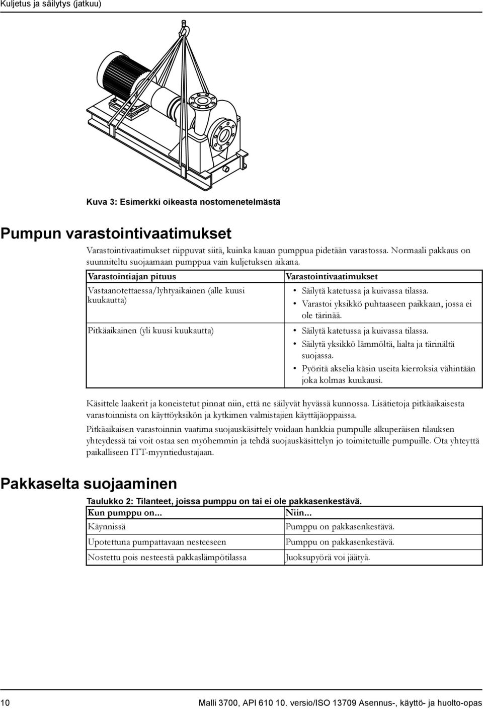 Varastointiajan pituus Vastaanotettaessa/lyhtyaikainen (alle kuusi kuukautta) Pitkäaikainen (yli kuusi kuukautta) Varastointivaatimukset Säilytä katetussa ja kuivassa tilassa.