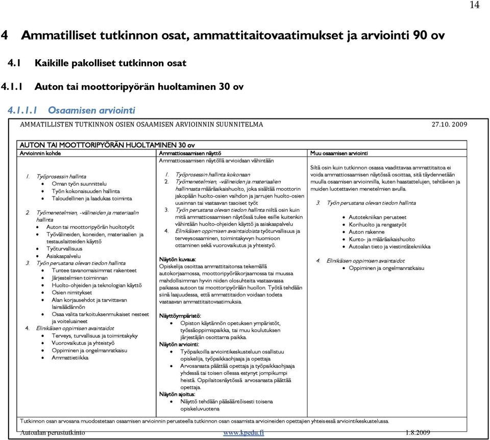 1 Kaikille pakolliset tutkinnon osat 4.1.1