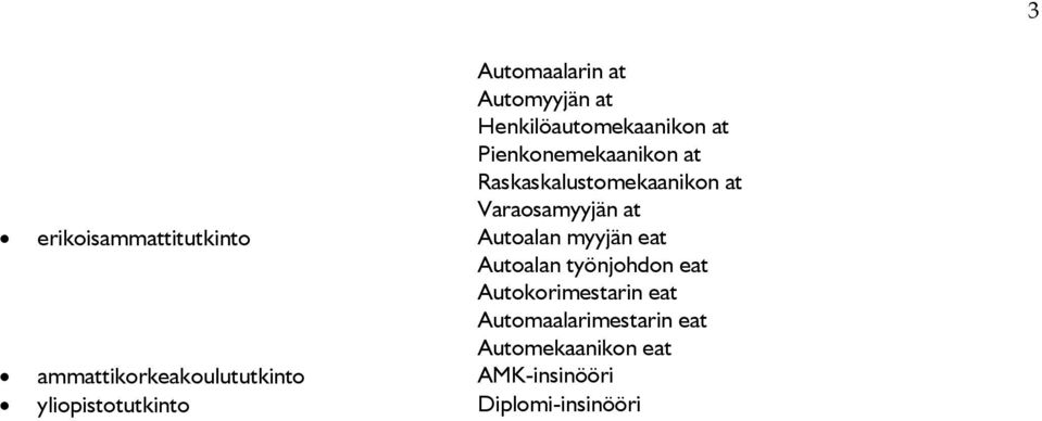 eat Autoalan työnjohdon eat Autokorimestarin eat Automaalarimestarin eat