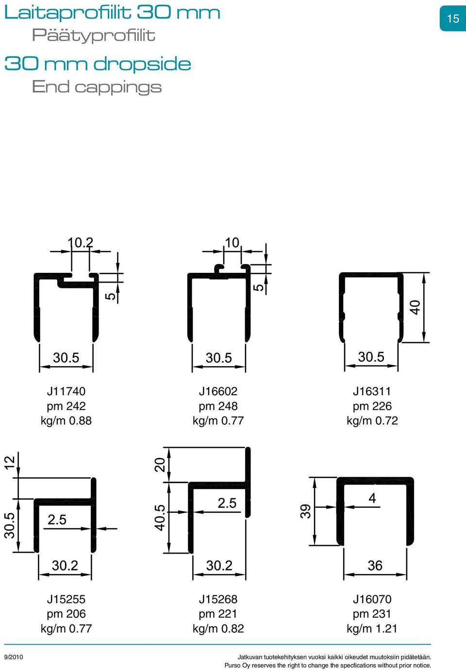 88 J16602 pm 248 kg/m 0.77 J16311 pm 226 kg/m 0.