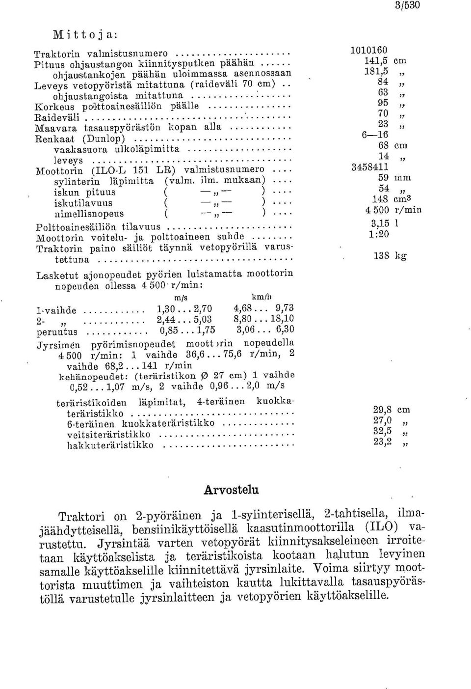 (ILO-L 151 LR) valmistusnumero 3458411 sylinterin läpimitta (valm. ilm.