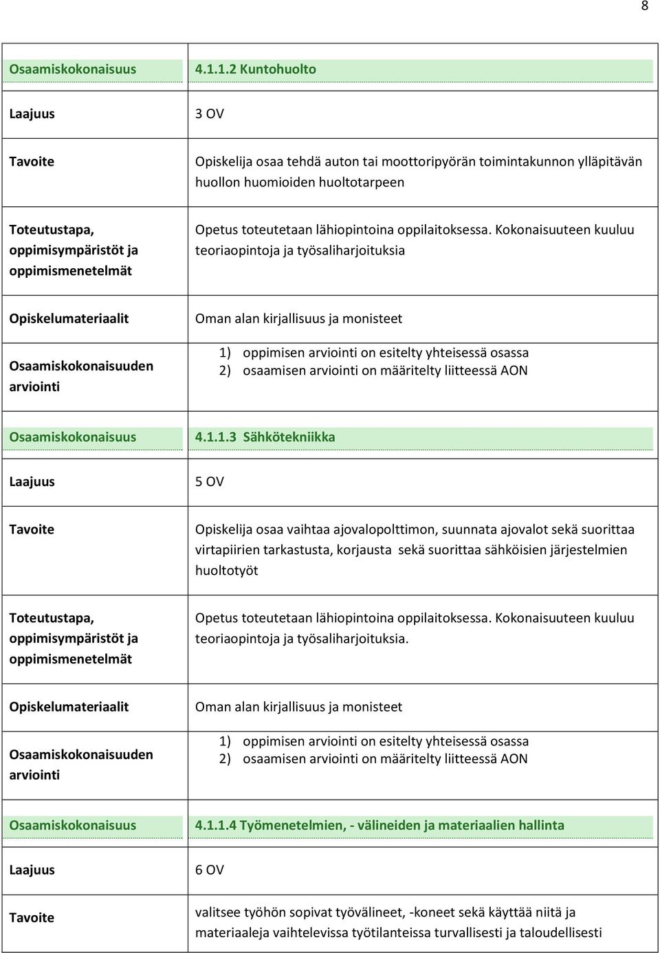 osaamisen on määritelty liitteessä AON 4.1.