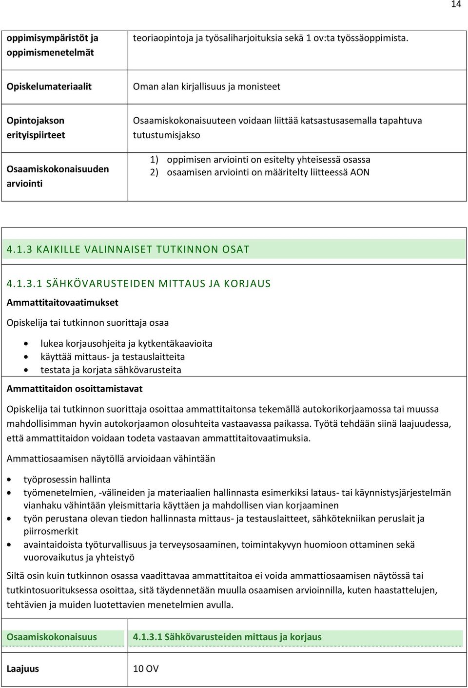 KAIKILLE VALINNAISET TUTKINNON OSAT 4.1.3.