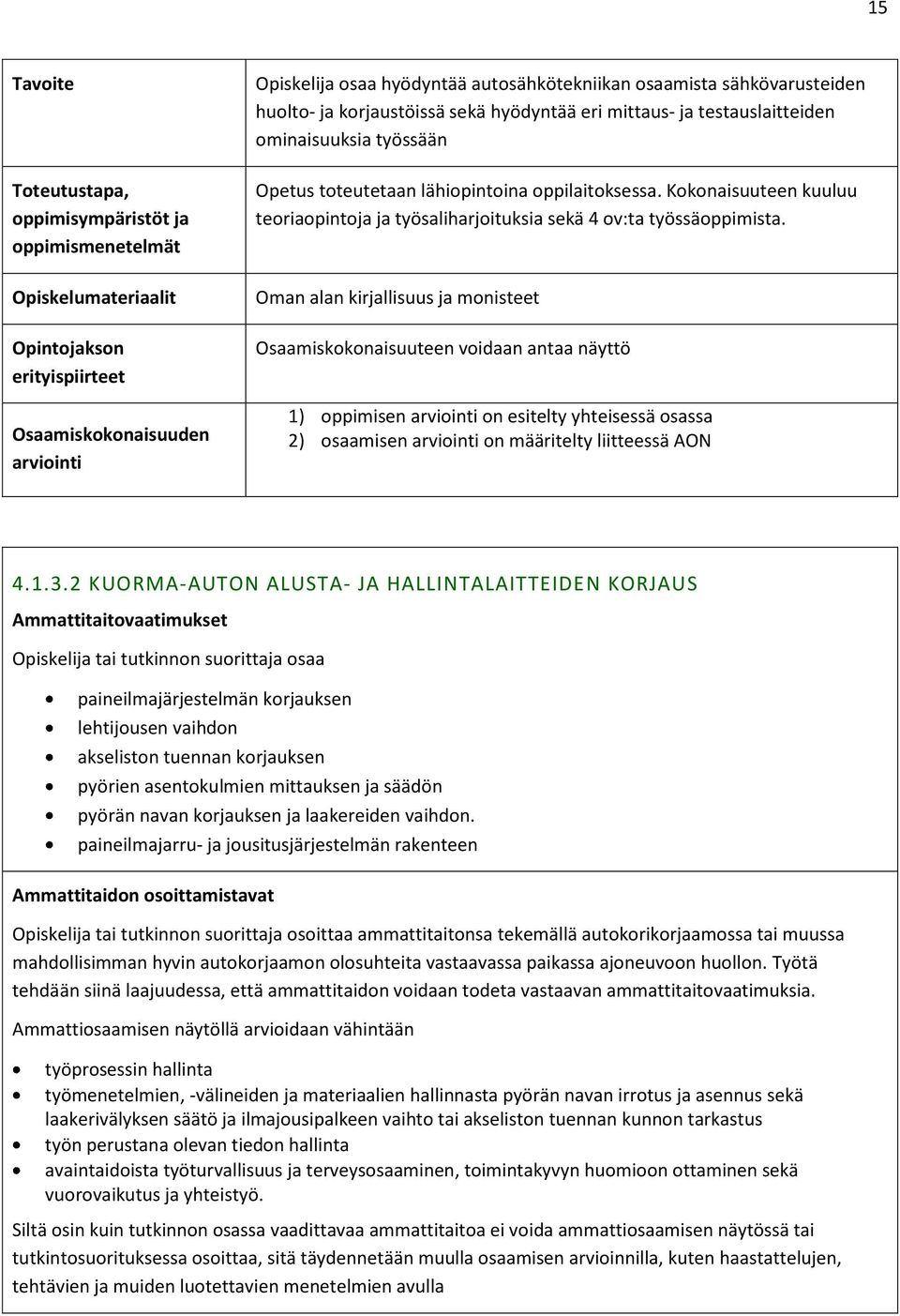 2 KUORMA-AUTON ALUSTA- JA HALLINTALAITTEIDEN KORJAUS Ammattitaitovaatimukset Opiskelija tai tutkinnon suorittaja osaa paineilmajärjestelmän korjauksen lehtijousen vaihdon akseliston tuennan