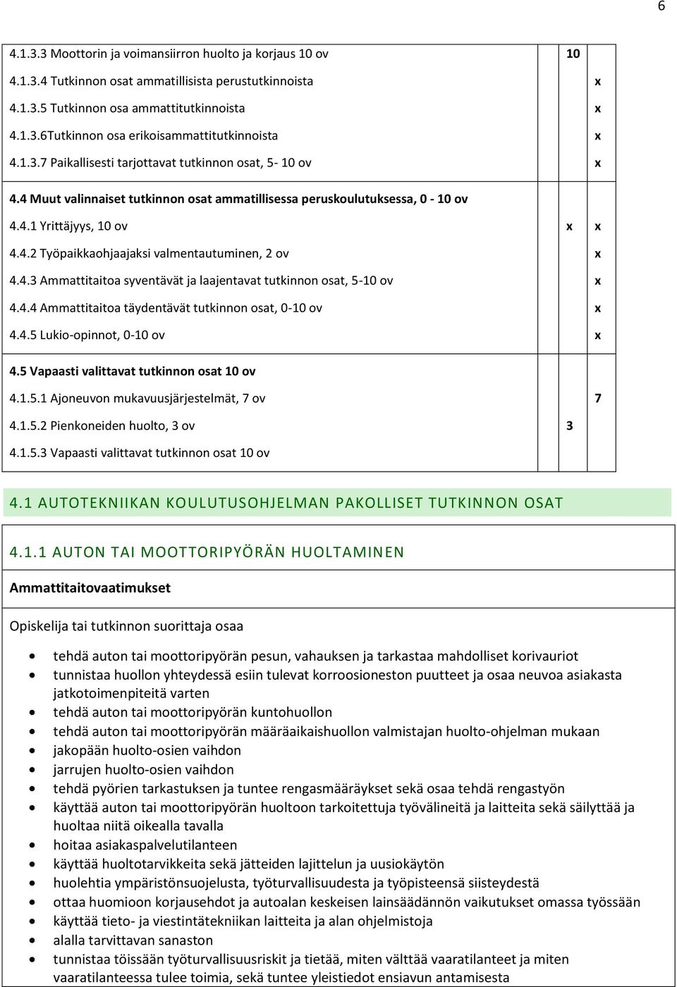 4.3 Ammattitaitoa syventävät ja laajentavat tutkinnon osat, 5-10 ov 4.4.4 Ammattitaitoa täydentävät tutkinnon osat, 0-10 ov 4.4.5 Lukio-opinnot, 0-10 ov 4.5 Vapaasti valittavat tutkinnon osat 10 ov 4.