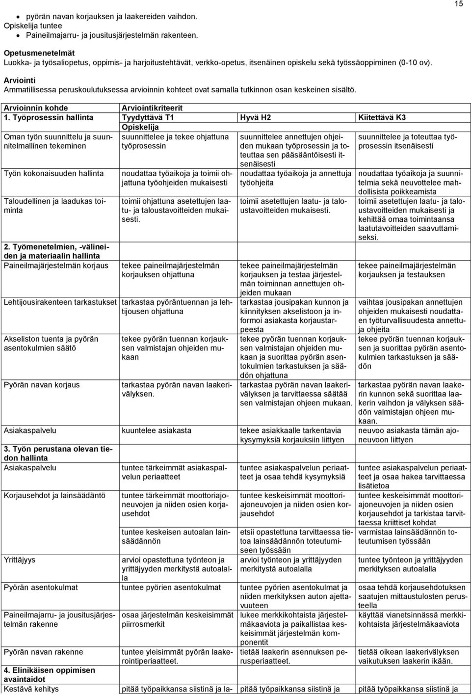 Ammatillisessa peruskoulutuksessa arvioinnin kohteet ovat samalla tutkinnon osan keskeinen sisältö. Arvioinnin kohde kriteerit 1.