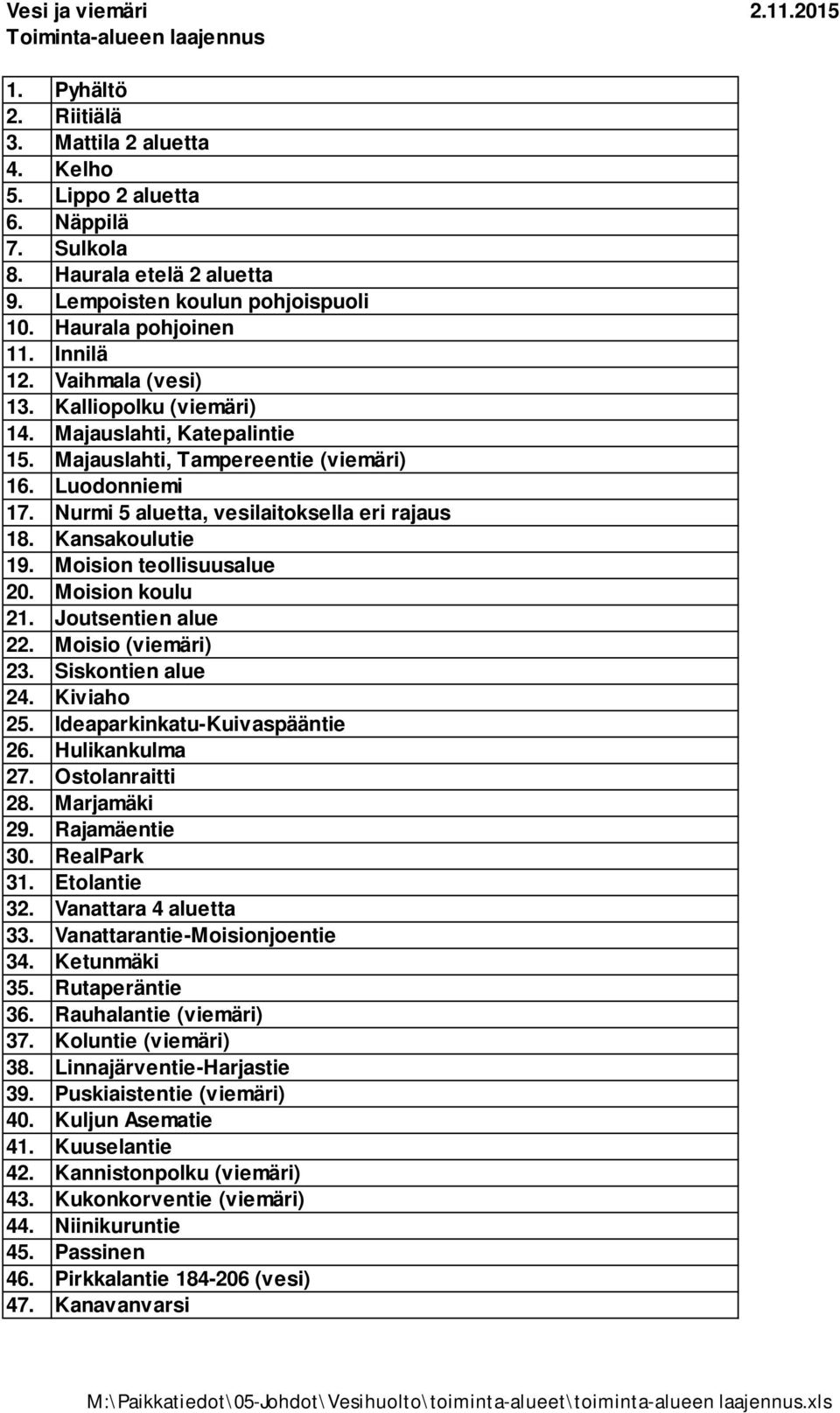 Nurmi 5 aluetta, vesilaitoksella eri rajaus 18. Kansakoulutie 19. Moision teollisuusalue 20. Moision koulu 21. Joutsentien alue 22. Moisio (viemäri) 23. Siskontien alue 24. Kiviaho 25.