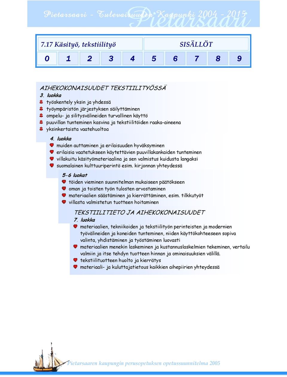 yksinkertaista vaatehuoltoa 4.
