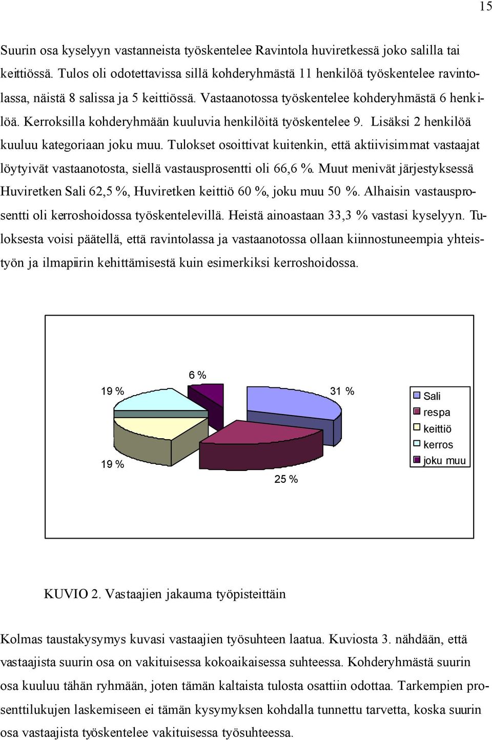 Kerroksilla kohderyhmään kuuluvia henkilöitä työskentelee 9. Lisäksi 2 henkilöä kuuluu kategoriaan joku muu.