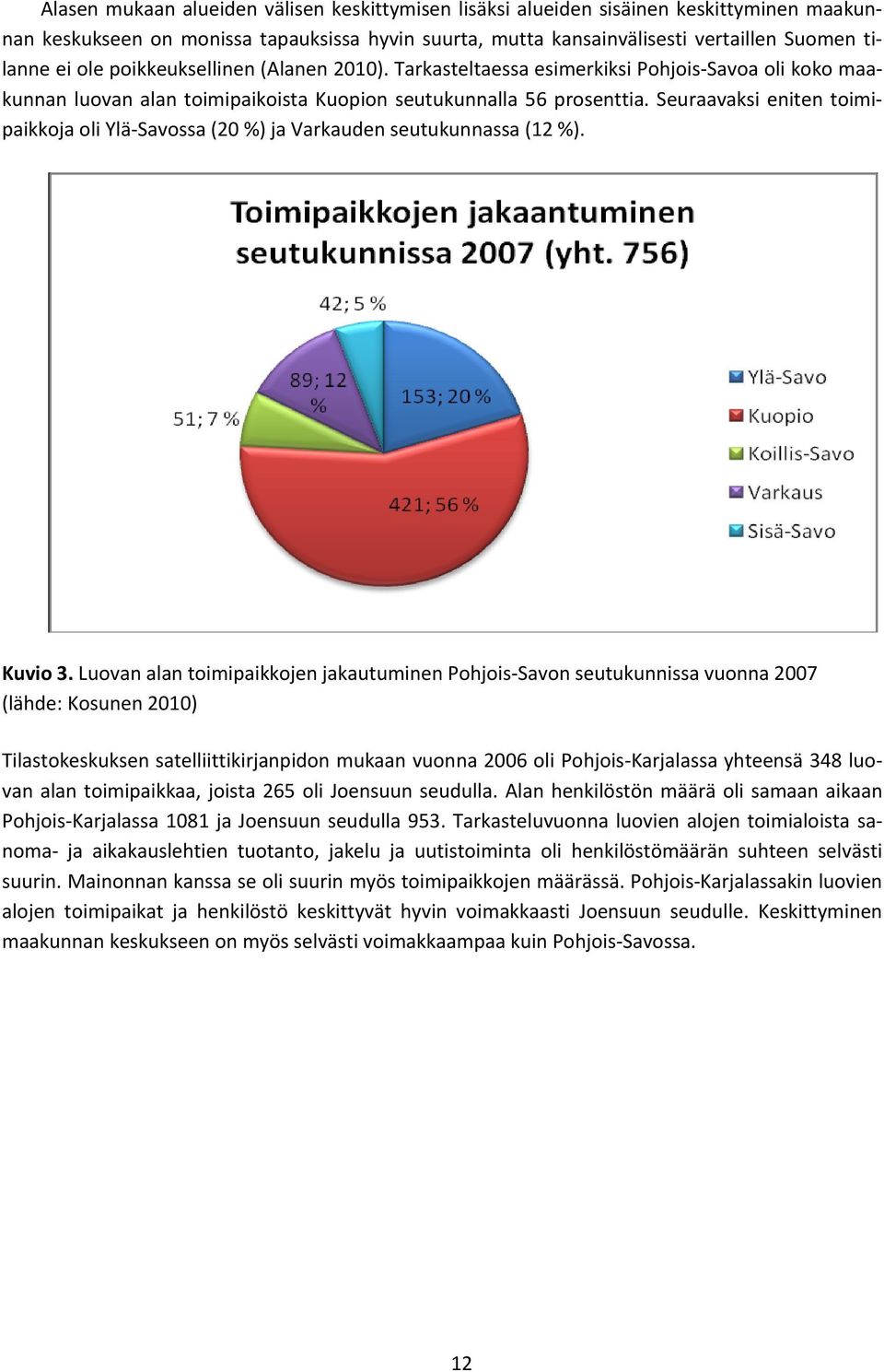 Seuraavaksi eniten toimipaikkoja oli Ylä Savossa (20 %) ja Varkauden seutukunnassa (12 %). Kuvio 3.