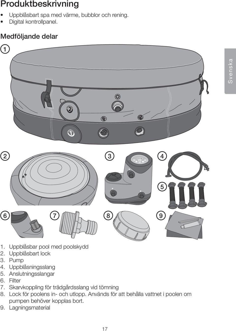 Uppblåsningsslang 5. Anslutningsslangar 6. Filter 7. Skarvkoppling för trädgårdsslang vid tömning 8.