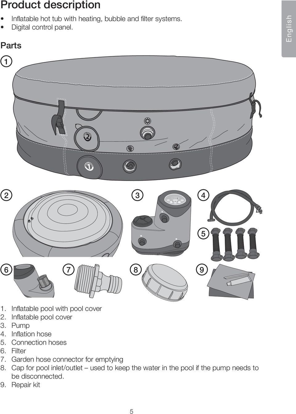 Inflation hose 5. Connection hoses 6. Filter 7. Garden hose connector for emptying 8.