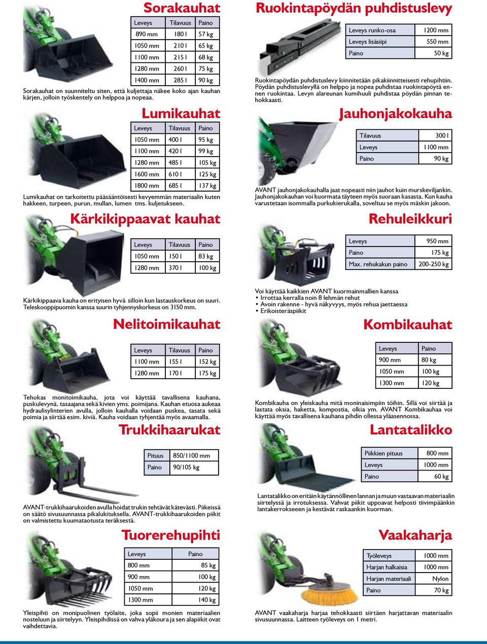 Lumikauhat Tilavuus 1050 mm 400 l 95 kg 1100 mm 420 l 99 kg 1280 mm 485 l 105 kg 1600 mm 610 l 125 kg 1800 mm 685 l 137 kg Lumikauhat on tarkoitettu pääsääntöisesti kevyemmän materiaalin kuten