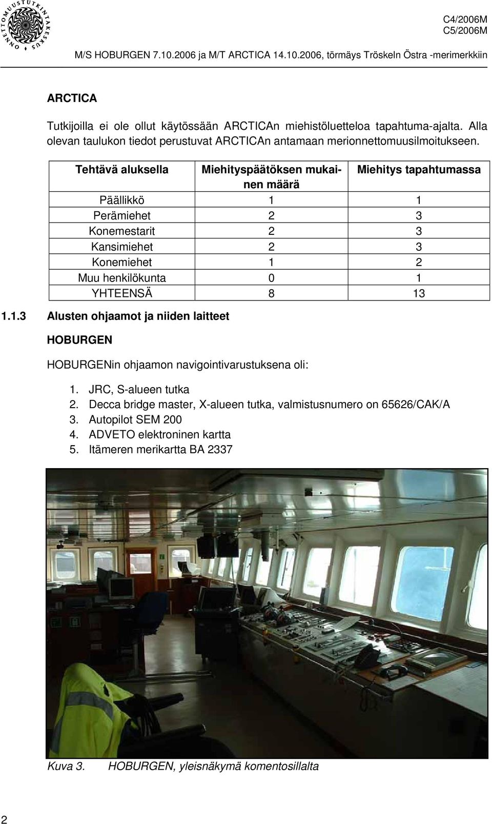 Tehtävä aluksella Miehityspäätöksen mukainen Miehitys tapahtumassa määrä Päällikkö 1 1 Perämiehet 2 3 Konemestarit 2 3 Kansimiehet 2 3 Konemiehet 1 2 Muu henkilökunta 0 1