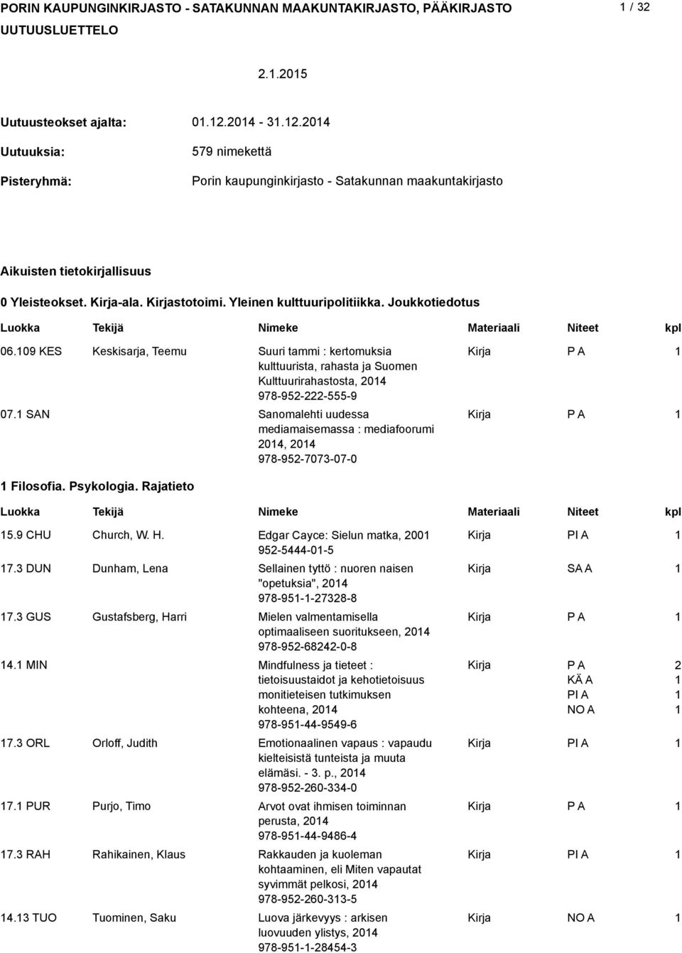 09 KES Keskisarja, Teemu Suuri tammi : kertomuksia kulttuurista, rahasta ja Suomen Kulttuurirahastosta, 04 978-95--555-9 07.