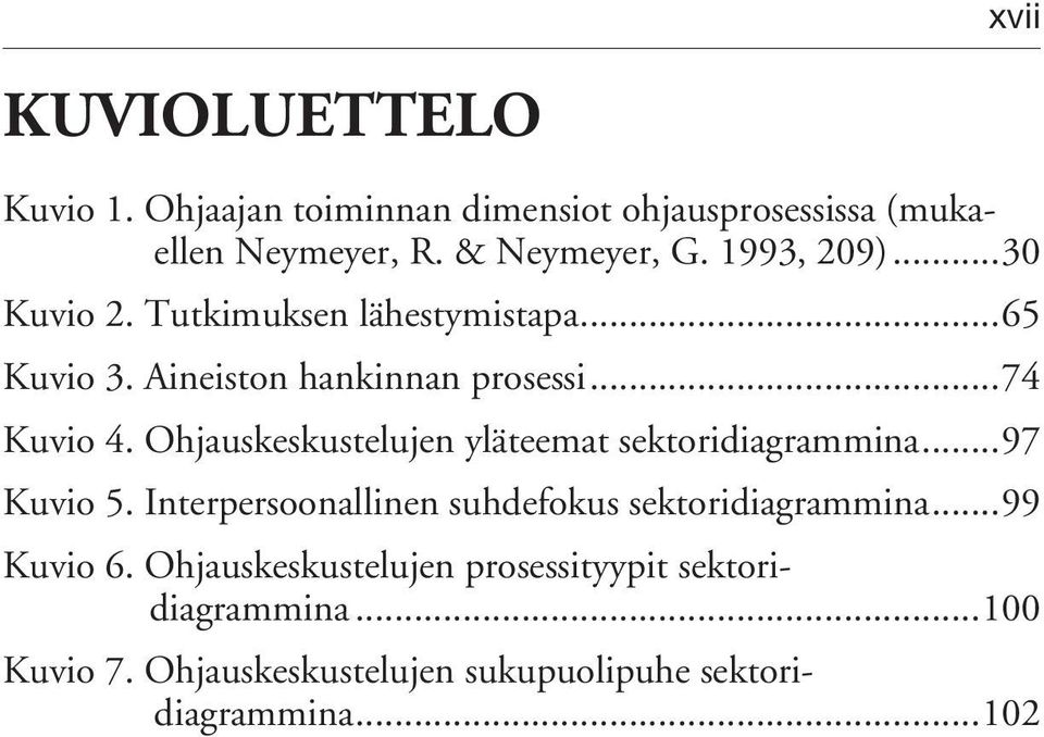 Ohjauskeskustelujen yläteemat sektoridiagrammina...97 Kuvio 5. Interpersoonallinen suhdefokus sektoridiagrammina.