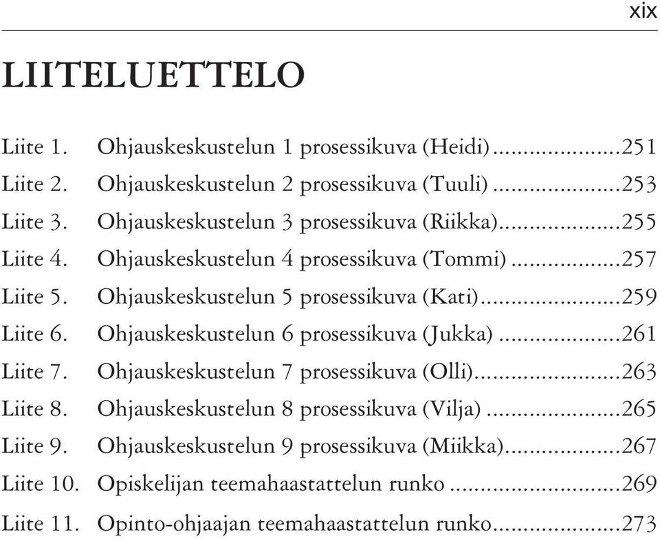 ..259 Liite 6. Ohjauskeskustelun 6 prosessikuva (Jukka)...261 Liite 7. Ohjauskeskustelun 7 prosessikuva (Olli)...263 Liite 8.