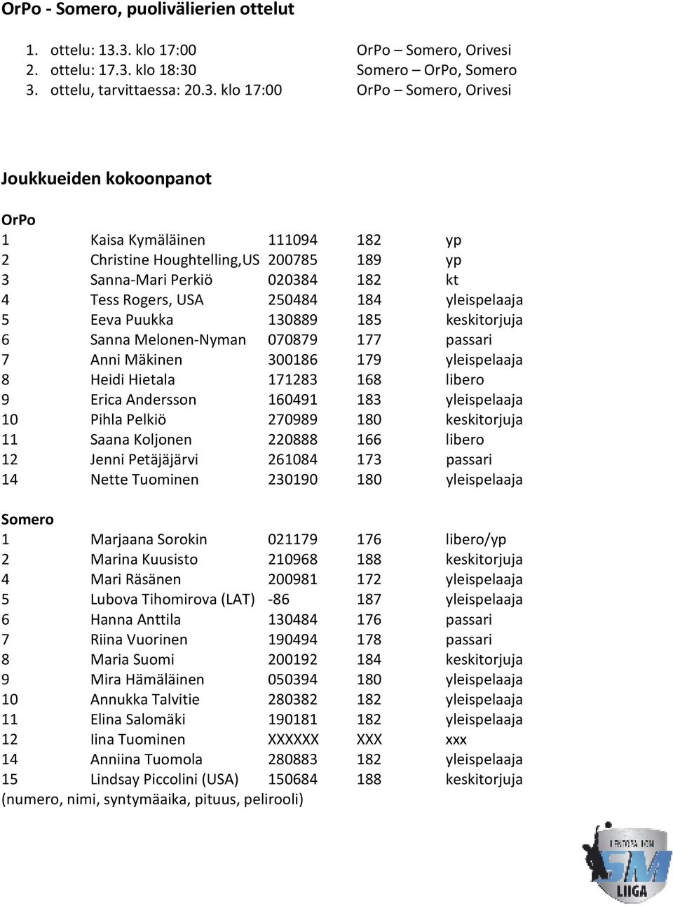 3 Sanna-Mari Perkiö 020384 182 kt 4 Tess Rogers, USA 250484 184 yleispelaaja 5 Eeva Puukka 130889 185 keskitorjuja 6 Sanna Melonen-Nyman 070879 177 passari 7 Anni Mäkinen 300186 179 yleispelaaja 8