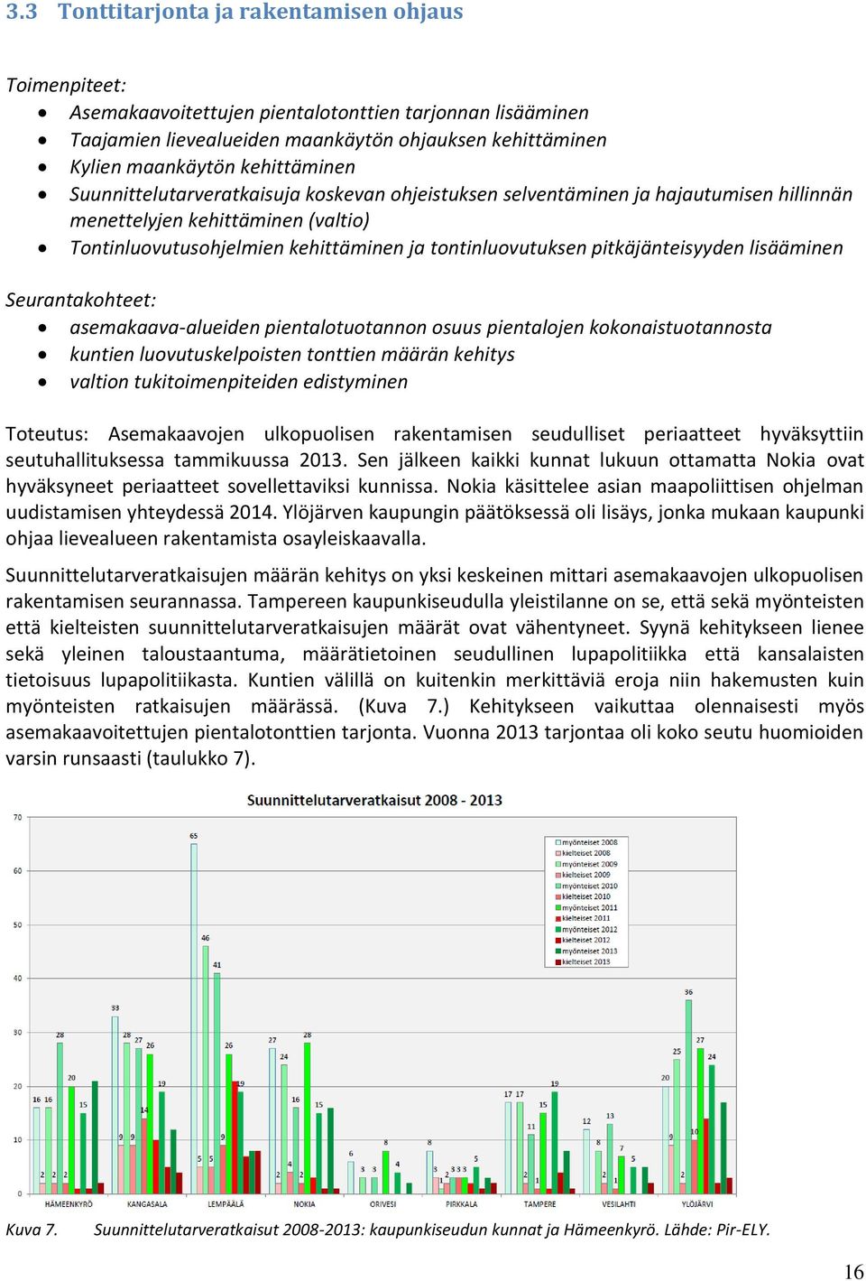 pitkäjänteisyyden lisääminen Seurantakohteet: asemakaava-alueiden pientalotuotannon osuus pientalojen kokonaistuotannosta kuntien luovutuskelpoisten tonttien määrän kehitys valtion tukitoimenpiteiden